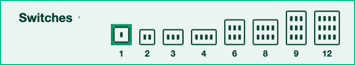 Select the type